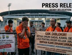 Catatan Kritis dari Internal: Momentum Evaluasi Kepemimpinan di Tengah Dinamika Derby